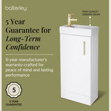 Compact Cloakroom Vanity Basin Unit, 400mm - Choice of Mount Type, Colour and Handle Finish