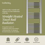 Straight Heated Rail Dual Fuel Towel Warmer, W: 400mm – Choice of Size & Finish