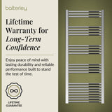 Straight Heated Heated Towel Rail Radiator, W: 600mm - Choice of Height and Finish