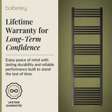 Straight Heated Heated Towel Rail Radiator, W: 600mm - Choice of Height and Finish