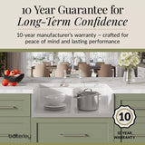 Fireclay Kitchen Bundle - Double Bowl Stepped Weir Butler Sink, Wastes & Bridge Lever Tap, 795mm - Chrome