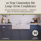 Double Bowl Fireclay Butler Kitchen Sink Bundle with Overflow, Classic Tap & Wastes