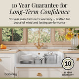 Fireclay Kitchen Single Bowl Fluted Butler Sink - Multiple Sizes Available