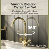 Traditional Mono Mixer Kitchen Tap - Multiple Handle and Finish Options Available