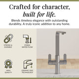 Chara Kitchen Mono Mixer Tap - Multiple Lever and Finishes Available