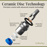 Lacerta Kitchen Mono Mixer Tap - Multiple Finish and Handle Options Available