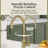 Lacerta Kitchen Mono Mixer Tap - Multiple Finish and Handle Options Available